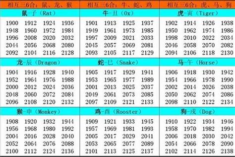 己巳年1989|1989年出生是什么命